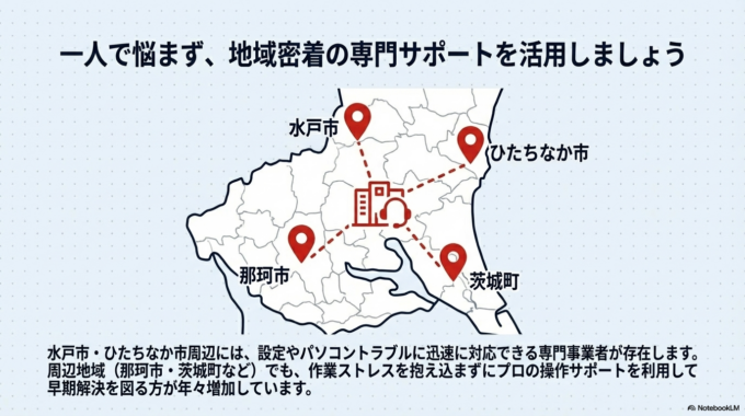 那珂市や茨城町などの周辺地域でも、パソコンの操作サポートを利用している方は年々増えています。ちょっとしたトラブルでも、早めに解決しておくと作業のストレスも減ります。