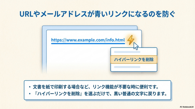 URLが青いリンクになる