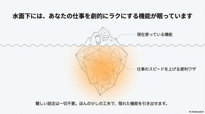 iPhoneが難しく感じる理由は、操作が複雑だからではありません。むしろ逆で、「シンプルすぎて気づかない」ことが原因です。