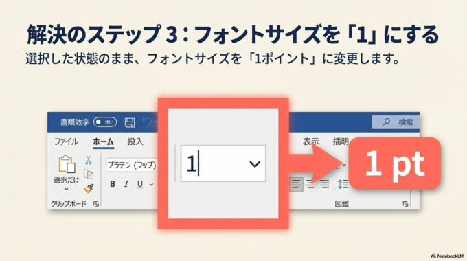 そしてフォントサイズを 1ポイント に変更します。