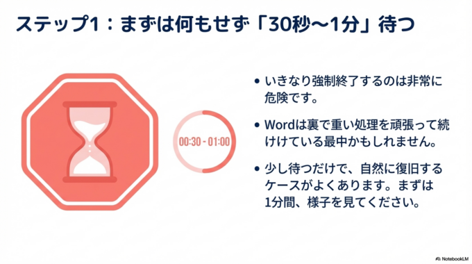 ①まず30秒〜1分待つ
