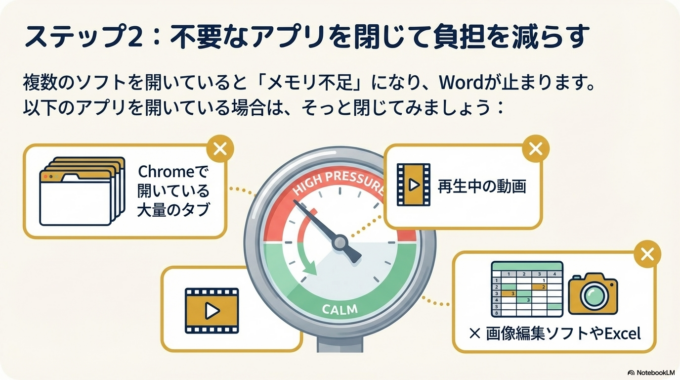 ②他のアプリを閉じる