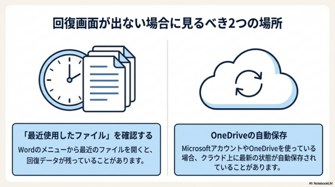 MicrosoftのアカウントやOneDriveを使っている場合は、自動保存機能が働いていることもあります。