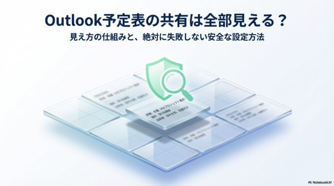 Outlook予定表の共有は全部見える?見え方の仕組みと安全な設定方法
