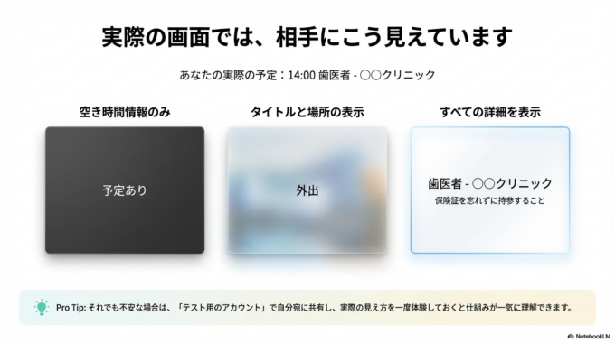 実際にどこまで見えるのか確認する方法