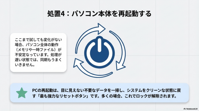 パソコンを再起動する