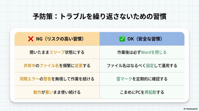 地域でパソコンのトラブルに困ったときは