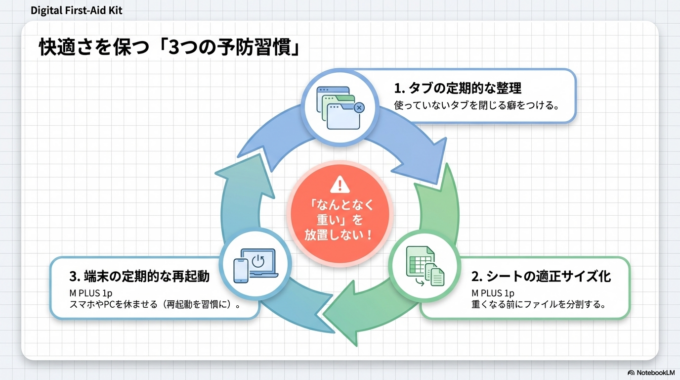 予防策・管理方法