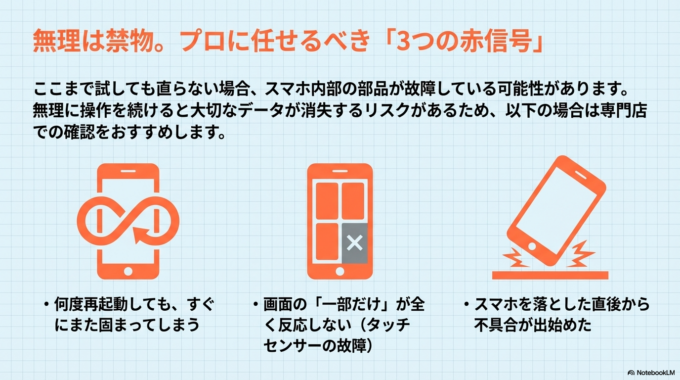 それでも解決しない場合