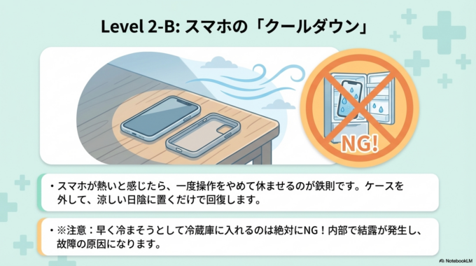 本体が熱くなっていないか確認