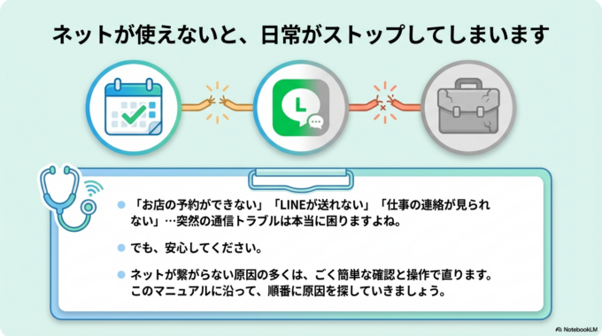 スマホで突然インターネットが使えなくなると、とても困りますよね。
