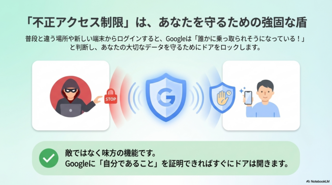 このように、原因によって対処方法が変わるため、まずは落ち着いて状況を確認することが大切です。