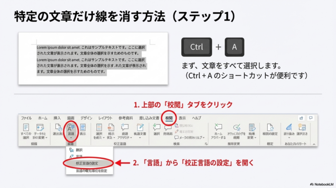 文章だけ校正をオフにする手順