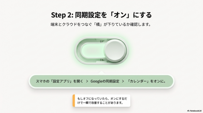 同期設定を確認する