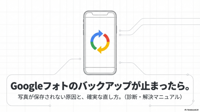 Googleフォトのバックアップができない原因と直し方｜写真が保存されない