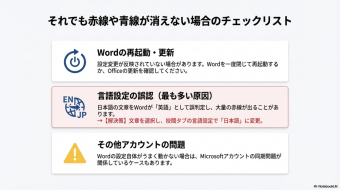それでも赤線や青線が消えない場合