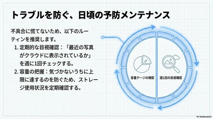 さらに、大切な写真はGoogleフォトだけに頼らず、パソコンや外部ストレージにも保存しておくとより安全です。