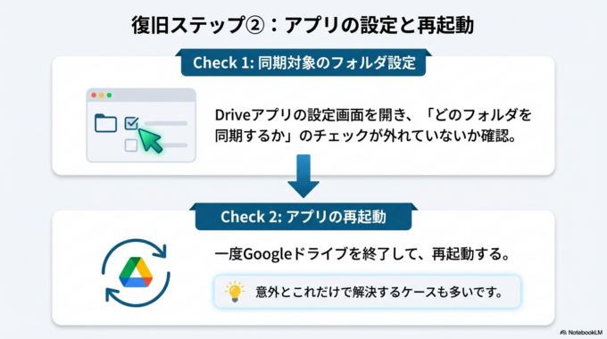 アプリを再起動する