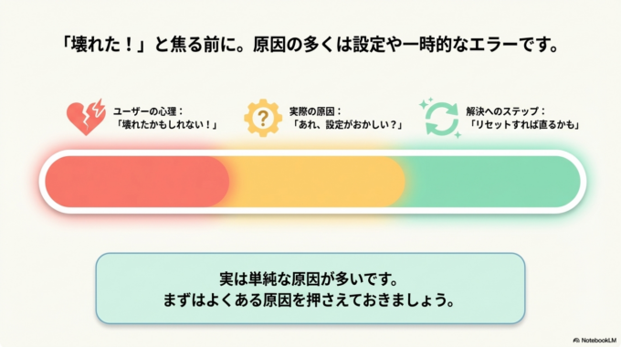 この記事では、イヤホンや車でBluetoothが使えなくなる原因と、初心者の方でもできる直し方をやさしく解説します。
