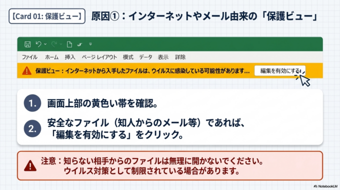 「保護ビュー」になっている場合