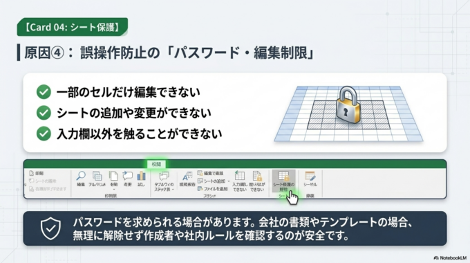 パスワードや編集制限が設定されている