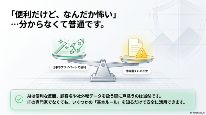ただし、必要以上に怖がる必要はありません。基本的なルールを知っておけば、初心者の方でも安心して活用できます。