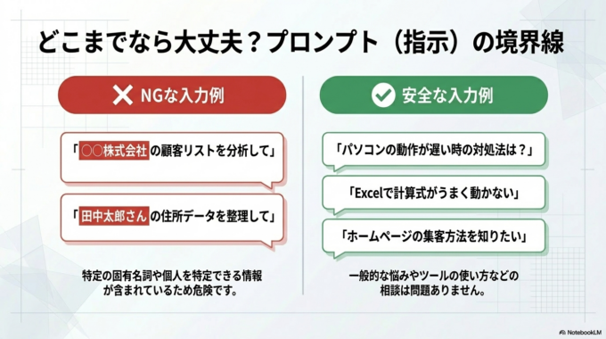 どこまでなら入力しても大丈夫?