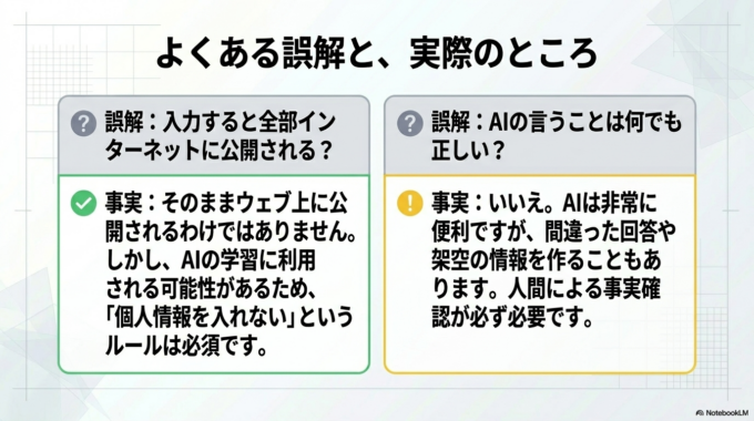 よくある誤解と実際のところ