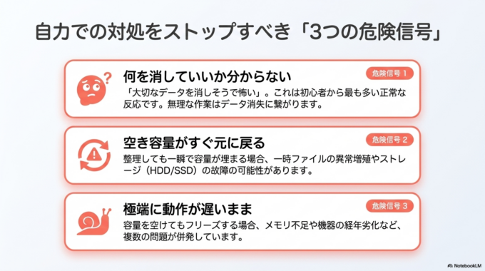 こんな場合は相談した方が早いこともある