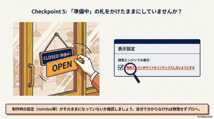 設定ミスで検索を拒否している