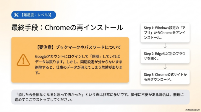 Chromeを再インストールする方法