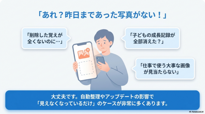 スマホを開いたら、昨日まであった写真が急に見当たらない。