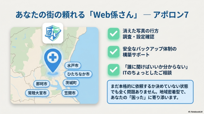 アポロン7では、スマホ設定確認や写真バックアップ相談なども対応しています。