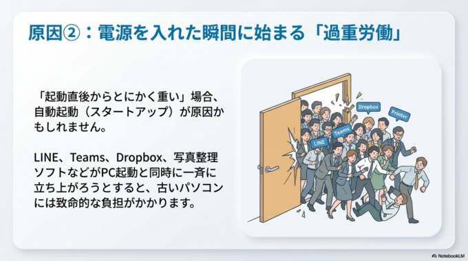 「自動起動アプリ」が多すぎるケースもかなり多いです
