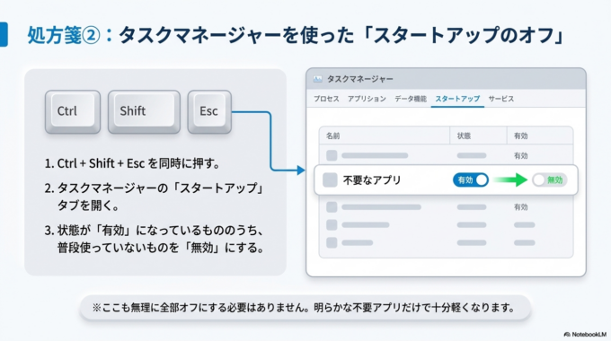 自動起動を減らす方法