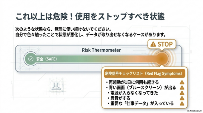 それでも解決しない場合