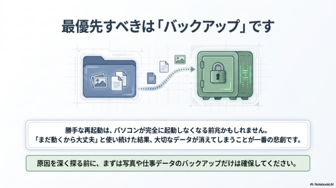 早めにバックアップだけでも取っておくと安心です。