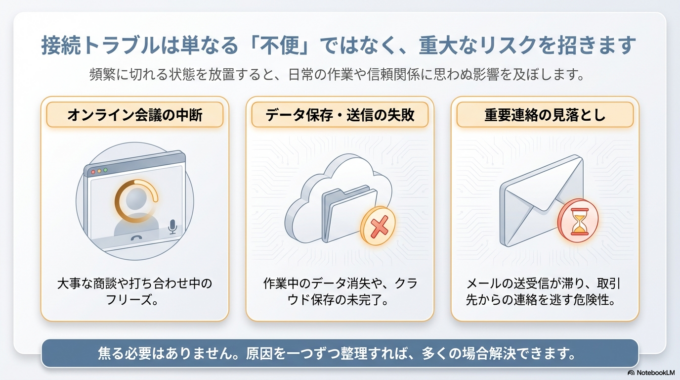 特に仕事中やオンライン会議中に発生すると、大きなストレスになりますよね。