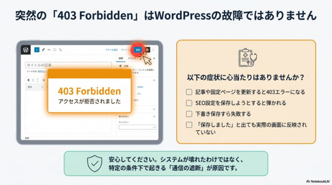 更新時に403 Forbiddenが表示される症状