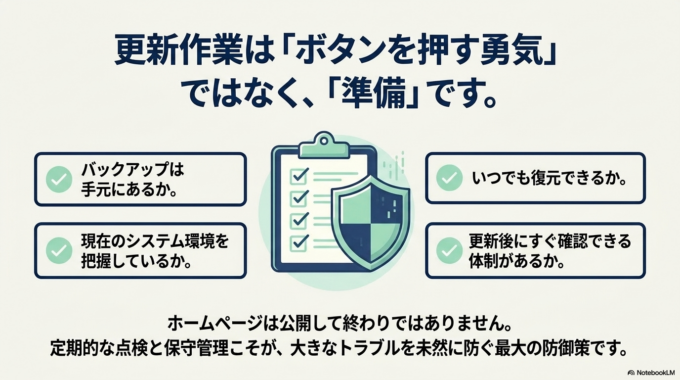 更新作業は「押すこと」より「準備」が重要