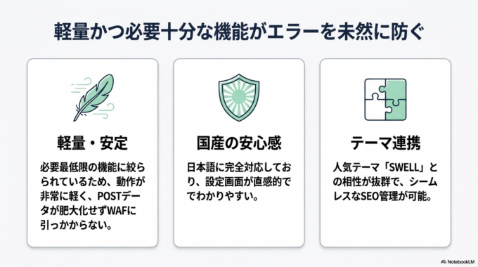 SEO SIMPLE PACKを選んだ理由
