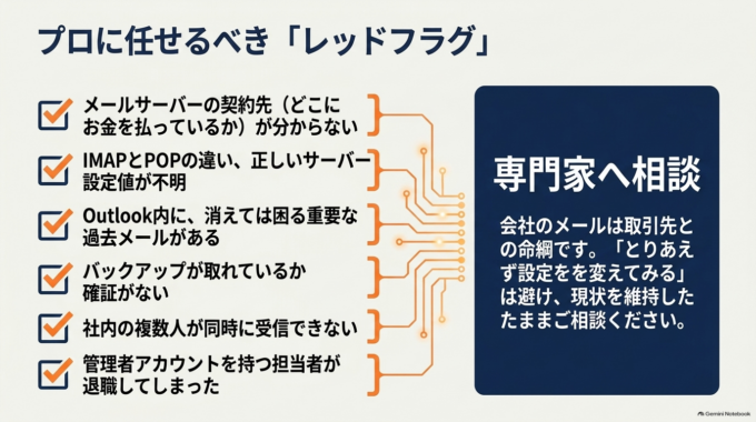 こんな状態なら無理に設定を変更せず相談を