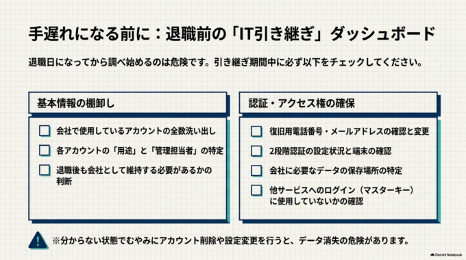 退職する社員がいるときは何を確認すればいい？