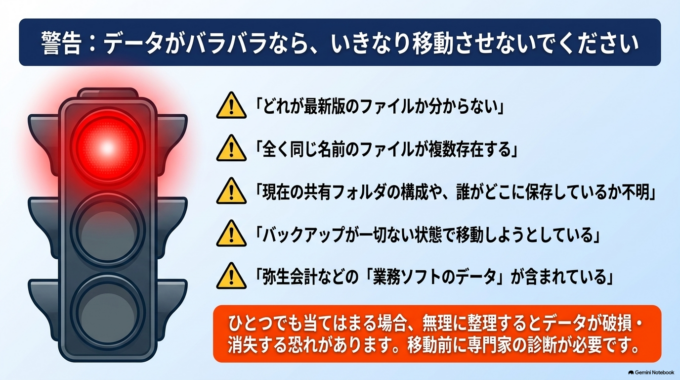 すでにデータがバラバラなら、いきなり移動しない