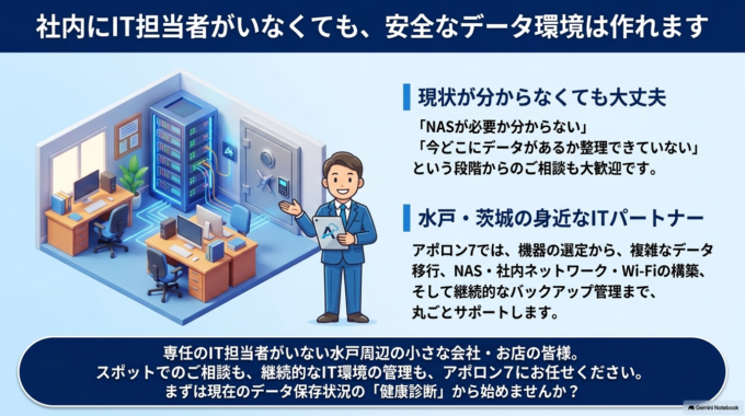 普段使うデータの保存場所と、トラブル時に復旧するためのバックアップを分けて考えましょう。