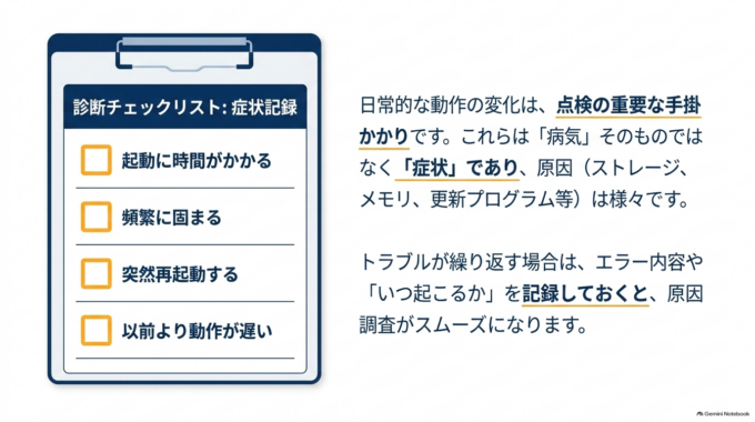 バックアップが正常に取れているか
