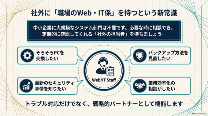 社外に「職場のWeb・IT係」を持つという考え方