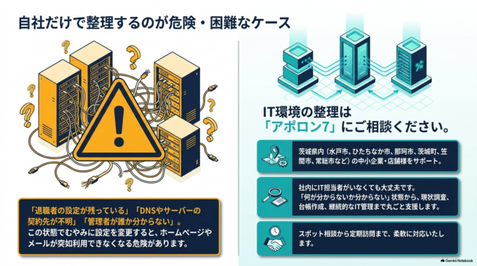 会社のIT管理台帳づくり・IT環境の整理もご相談ください