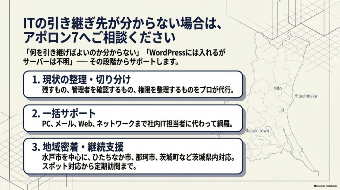 ITの引き継ぎ先が分からない場合はアポロン7へご相談ください