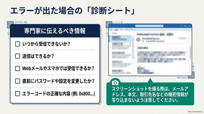自分で確認するなら、設定変更より切り分けを優先する